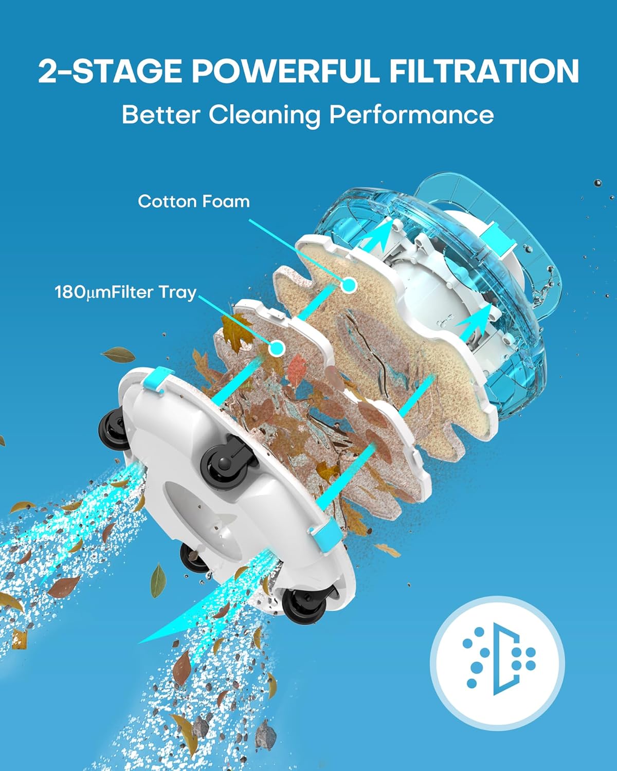 Winny Cordless Pool Cleaner